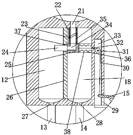 An organic fertilizer collection device for agricultural planting