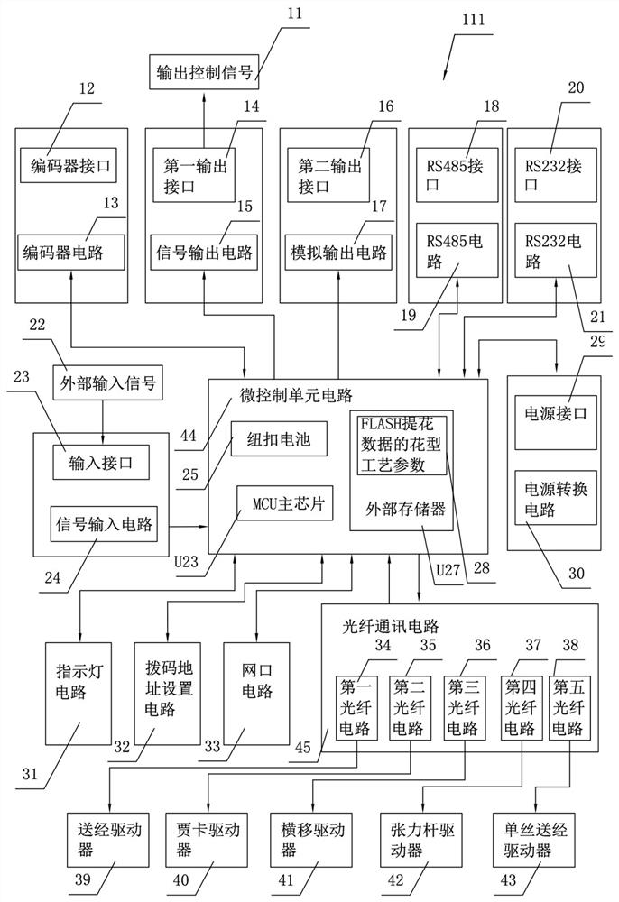 Warp knitting machine system convenient to use