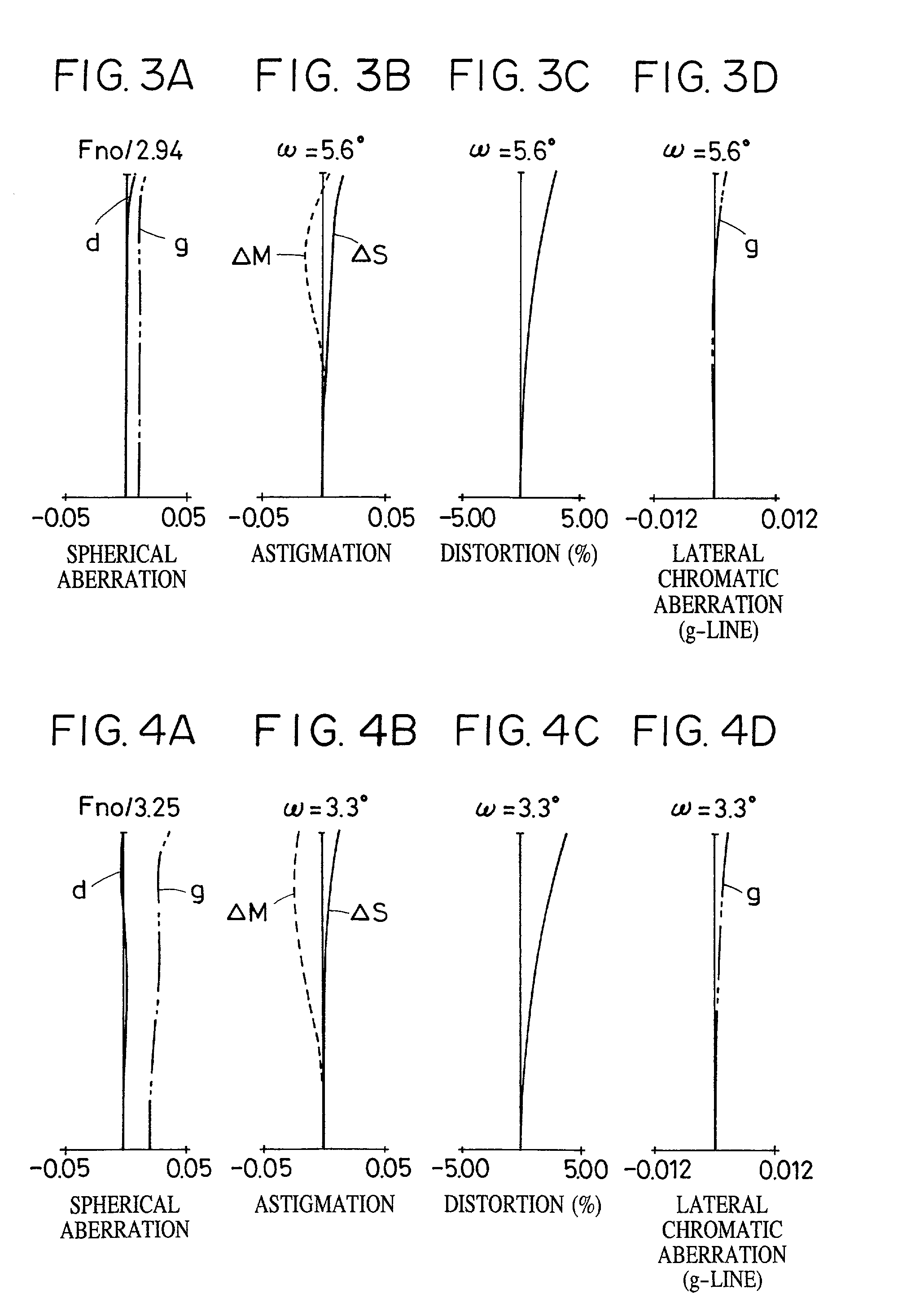 Zoom lens and optical device using the same