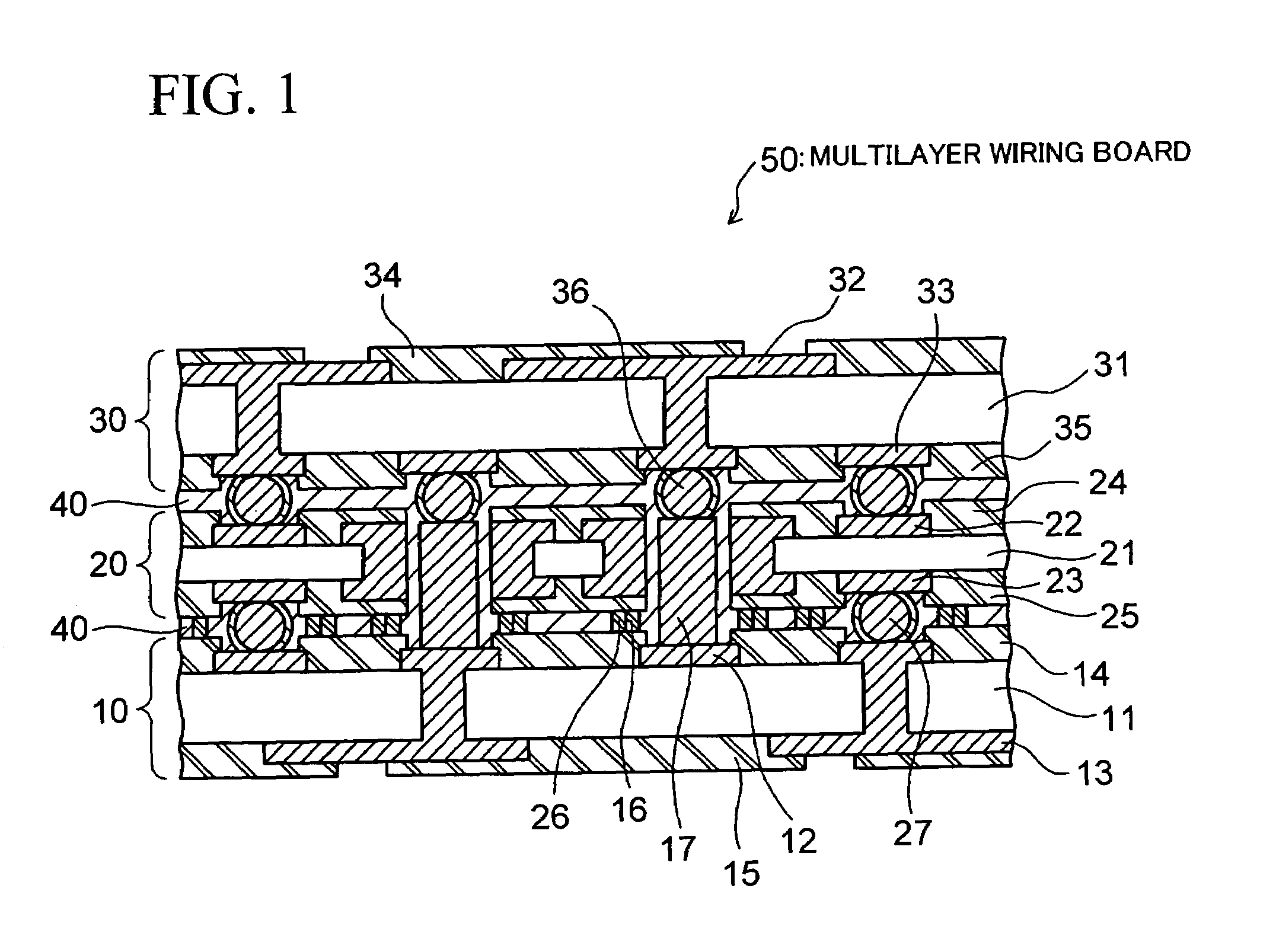 Method of manufacturing multilayer wiring board