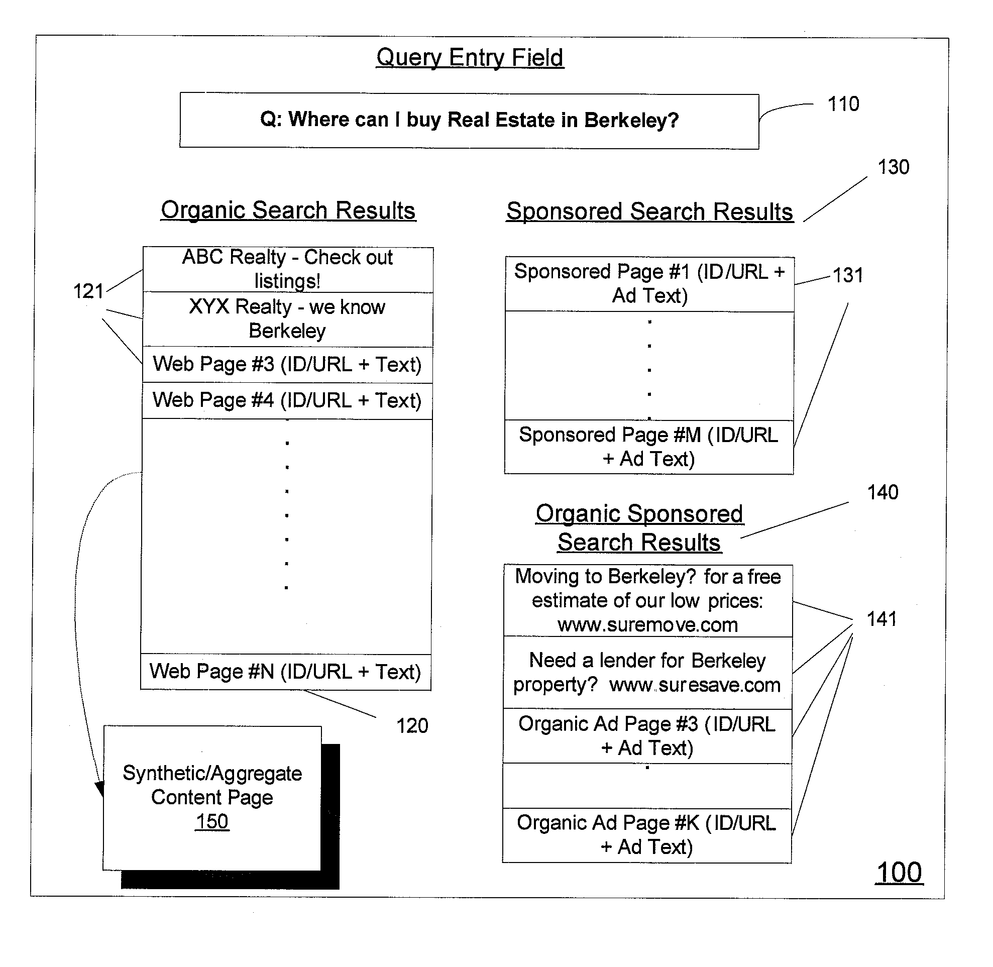 System and method of delivering content based advertising