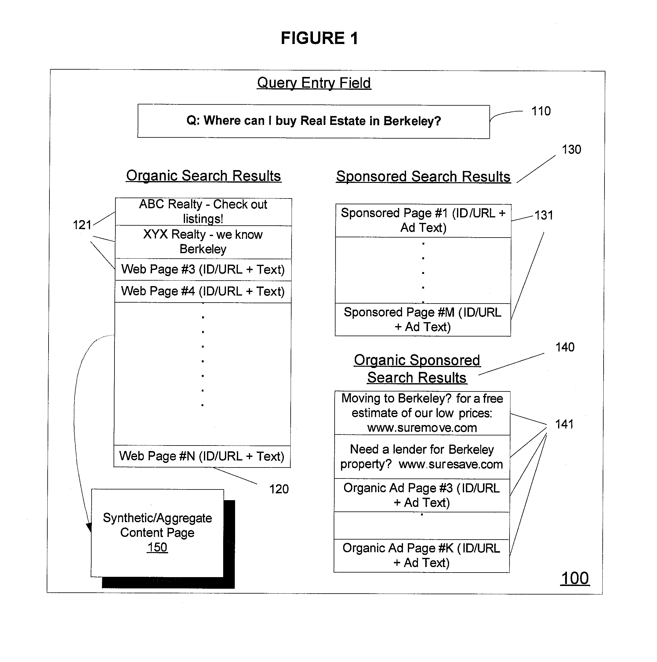 System and method of delivering content based advertising