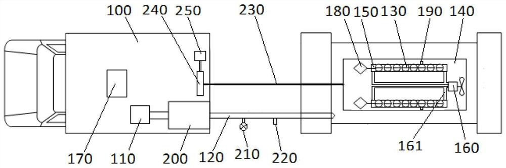 Heat dissipation system of UV curing and repairing device