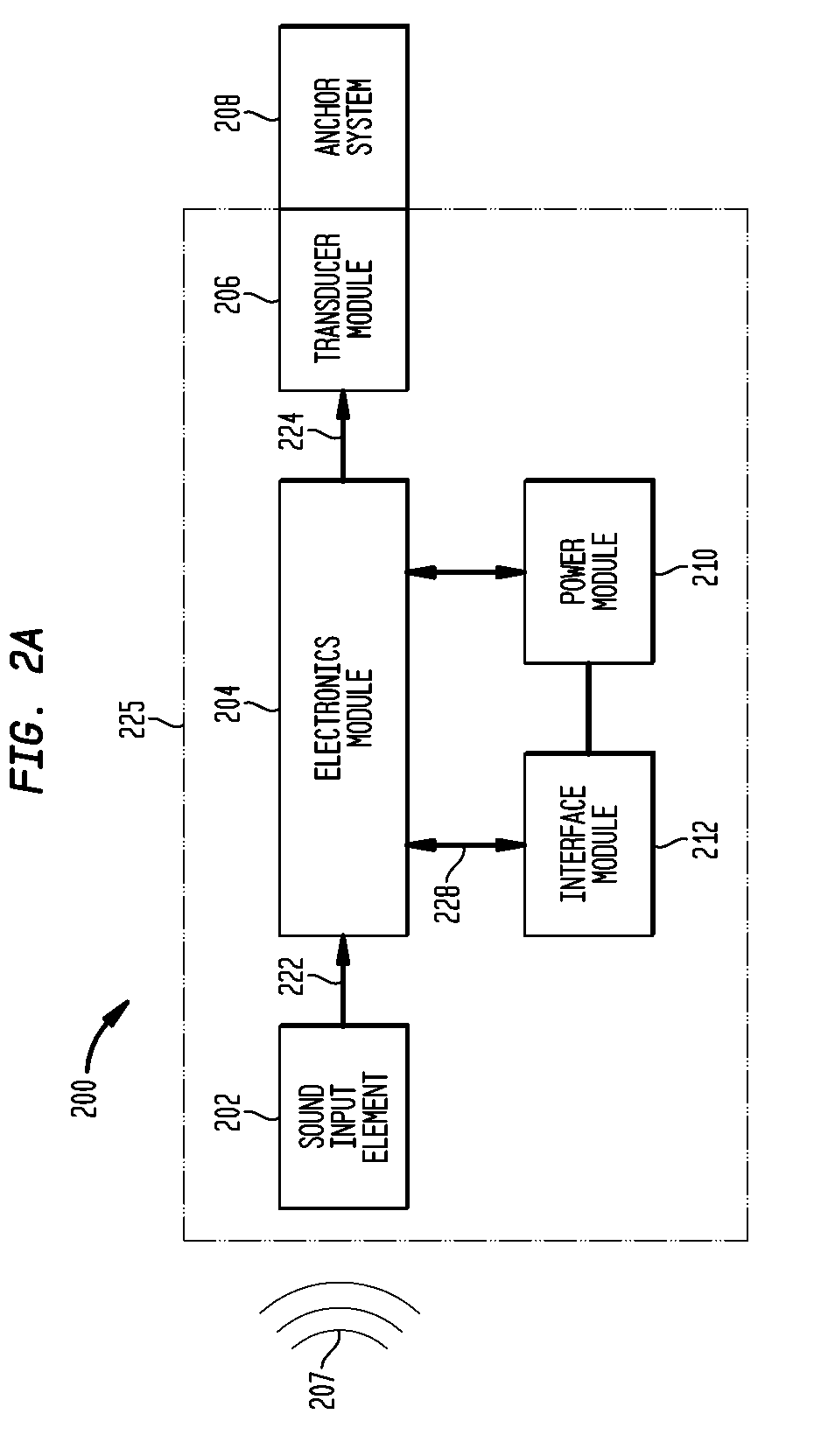 Alternative mass arrangements for bone conduction devices