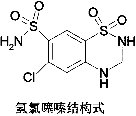 Method for preparing novel compound anti-hypertension preparation