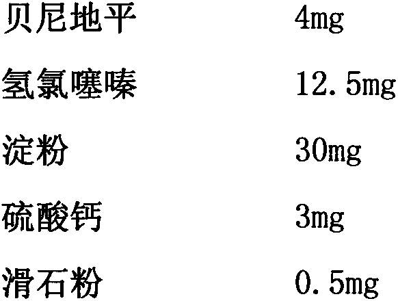 Method for preparing novel compound anti-hypertension preparation