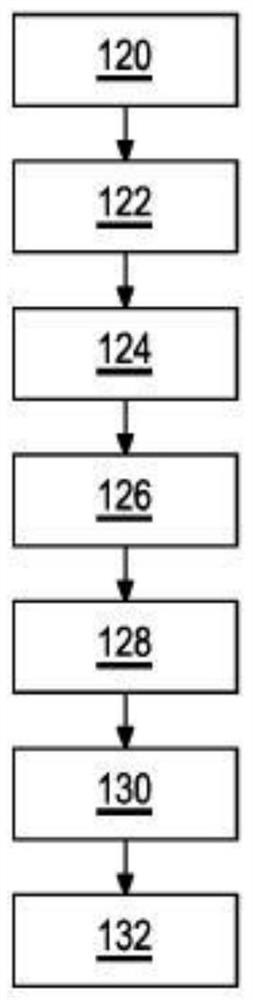 Disease state prediction