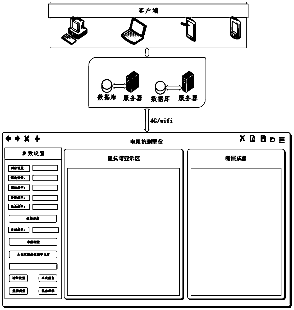 Portable electrical impedance detection system