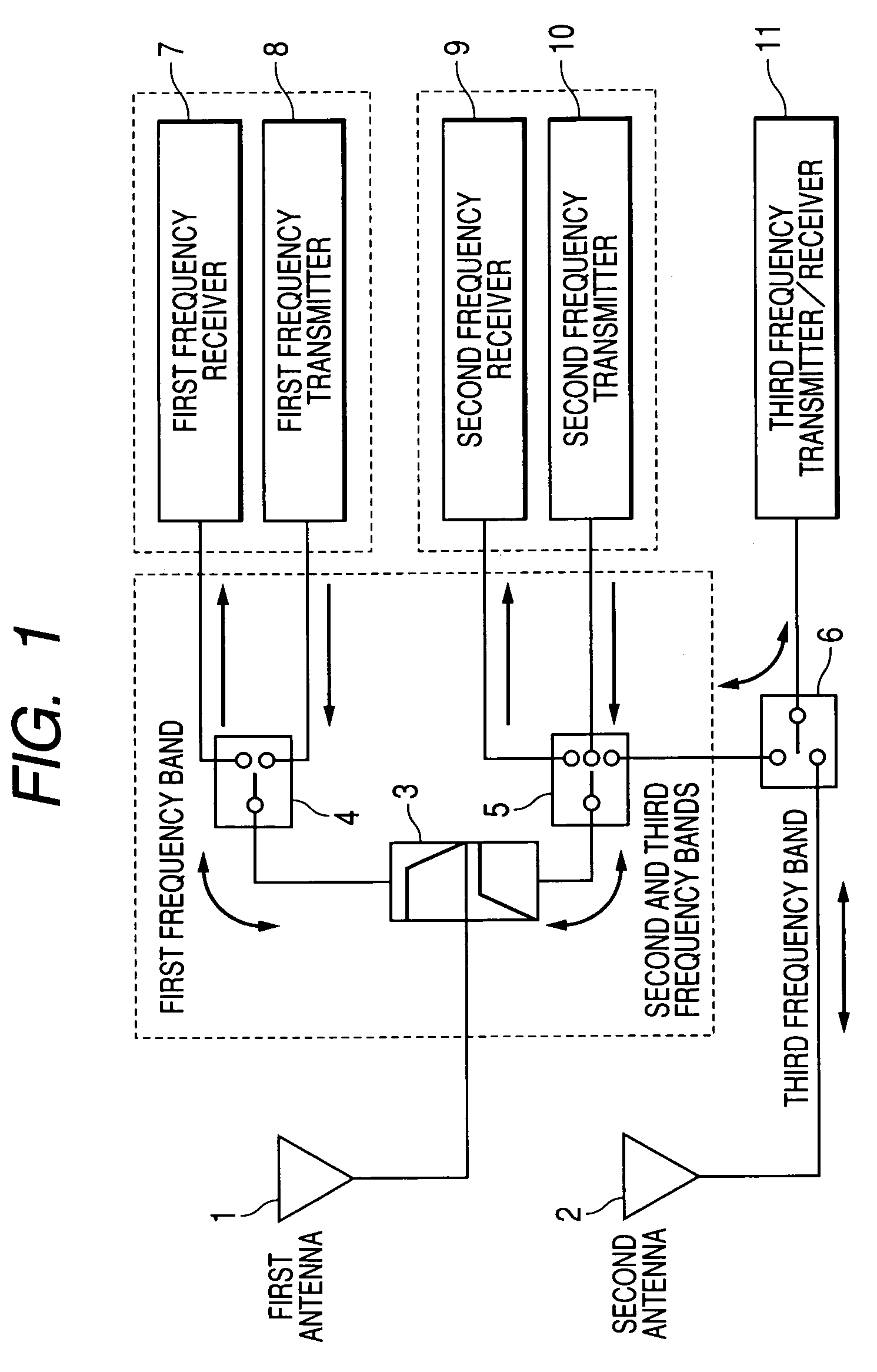 Antenna device with a first and second antenna