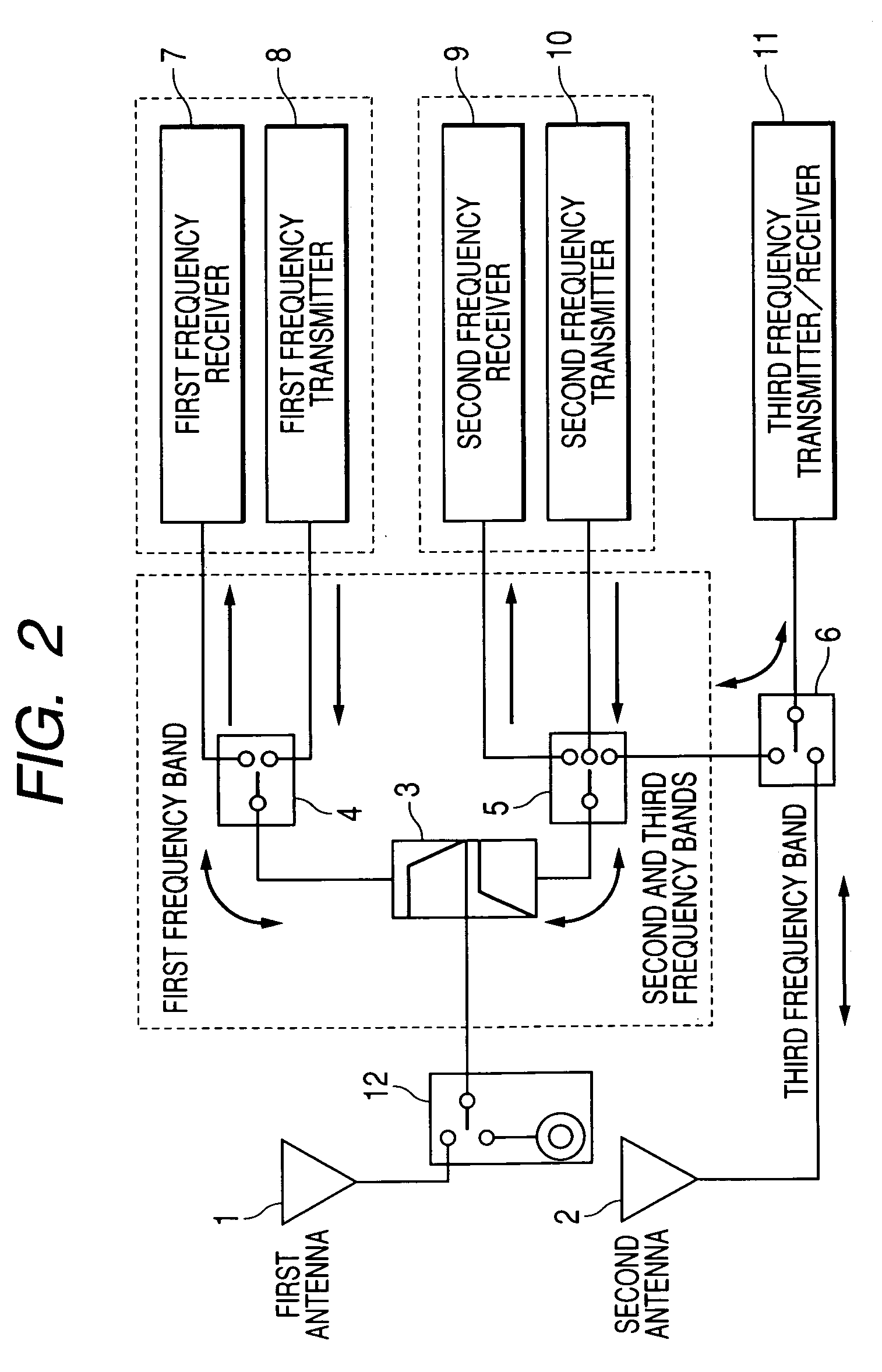 Antenna device with a first and second antenna