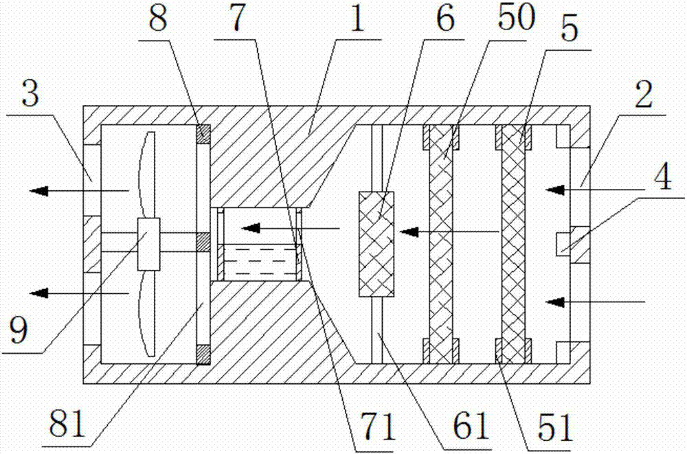 Purification assembly of domestic formaldehyde scavenging device