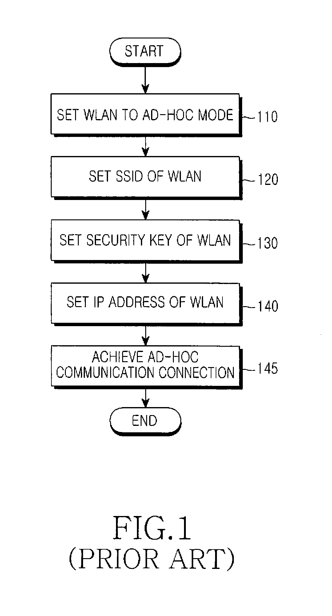 System and method for automatic wireless connection between a portable terminal and a digital device