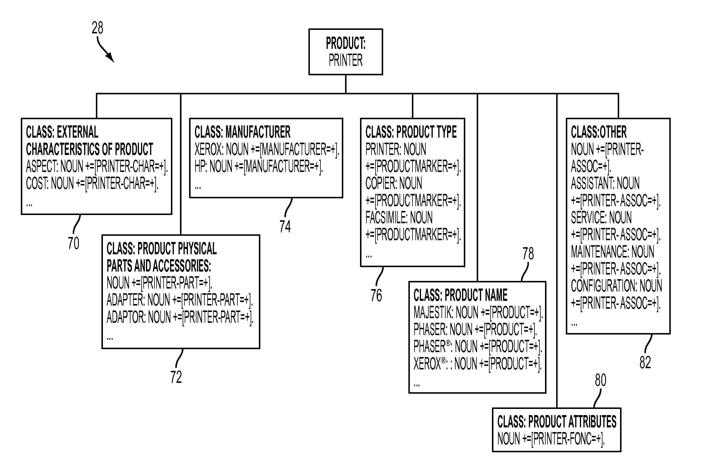 System and method for suggestion mining