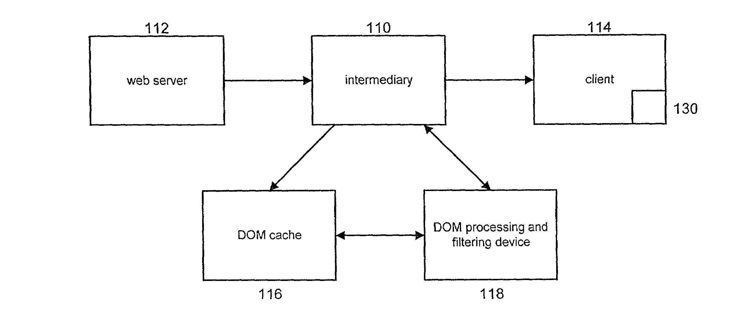 Intelligent document filtering