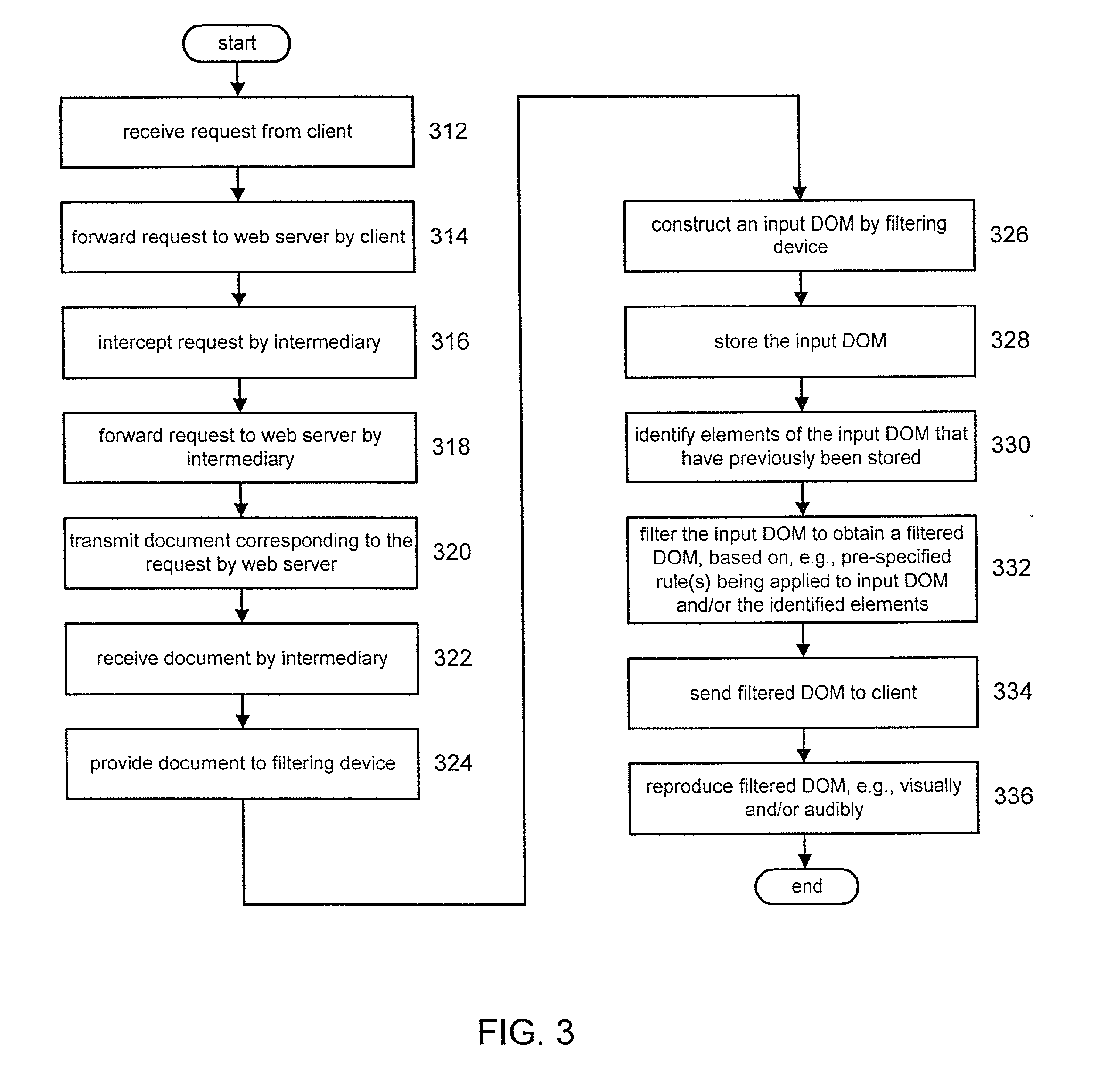 Intelligent document filtering