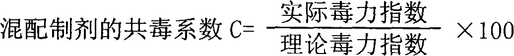 Spinosad-containing pesticidal composition