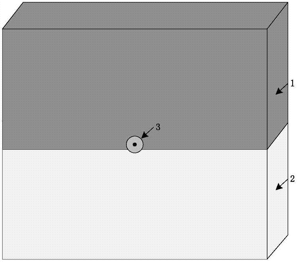 High-voltage direct-current submarine cable simulation method and system