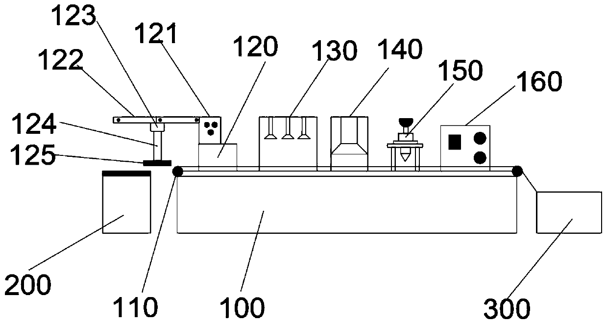 Efficient cleaning and etching composite assembly line for stainless steel machining