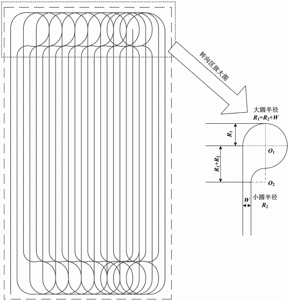 Large-scale intelligent mowing robot p-d type path planning algorithm