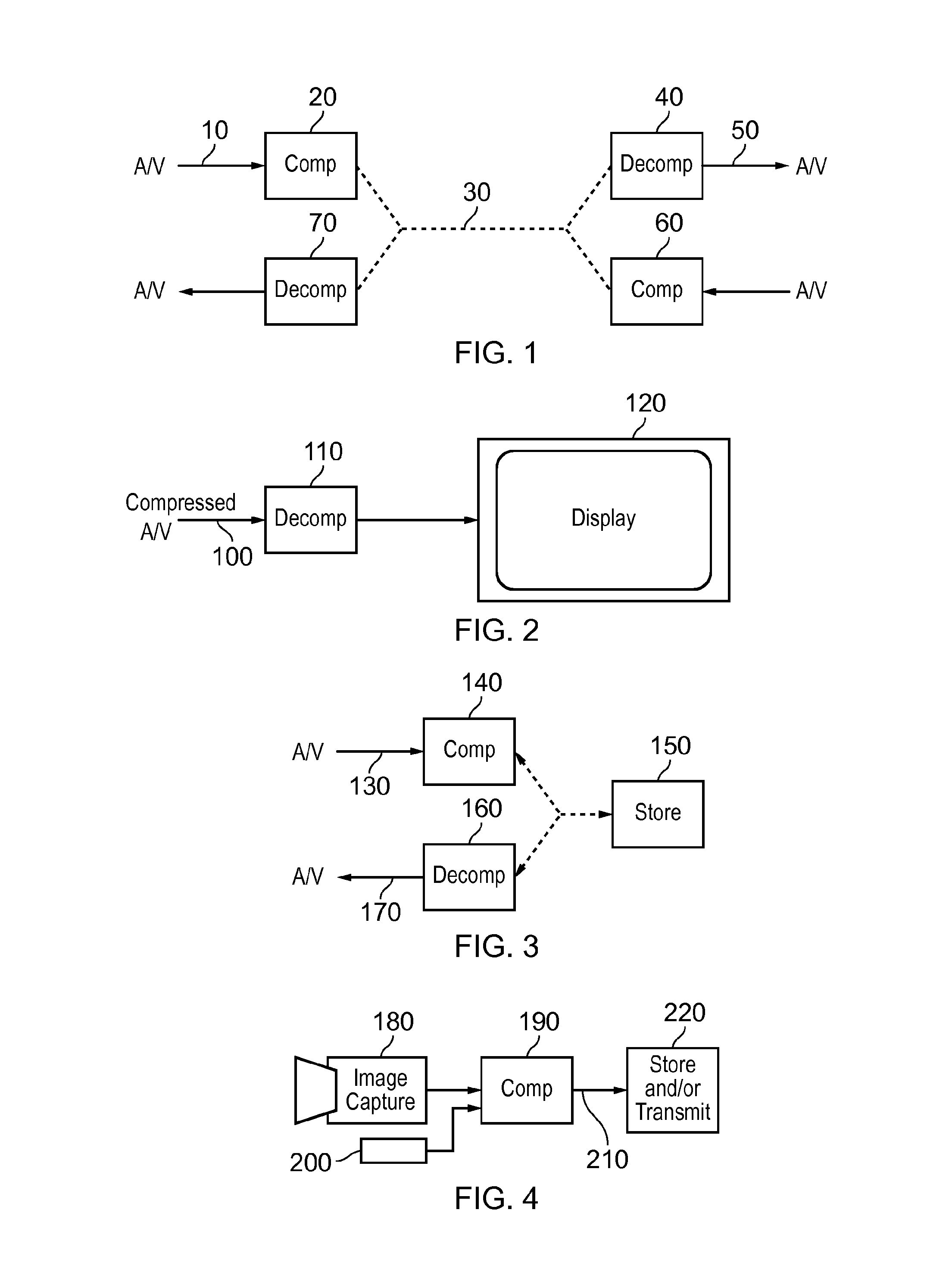 Context adaptive data encoding