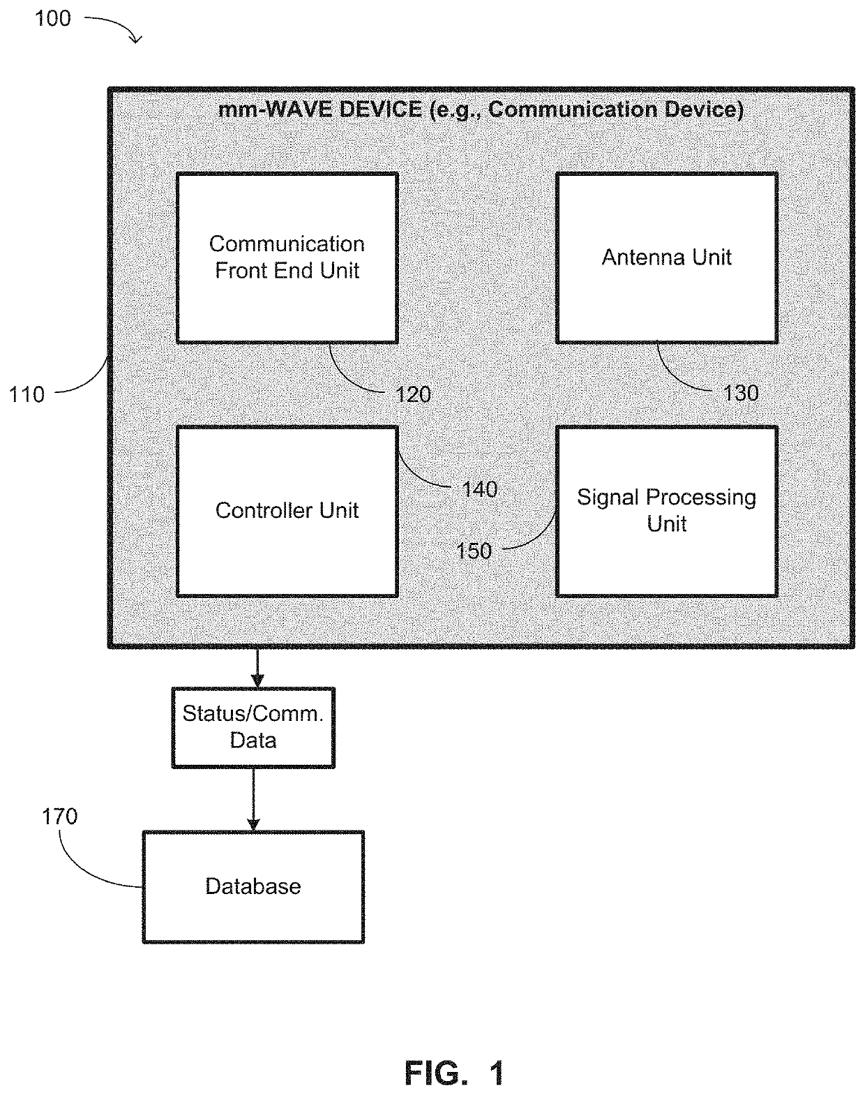 Multi-channel power combiner with phase adjustment