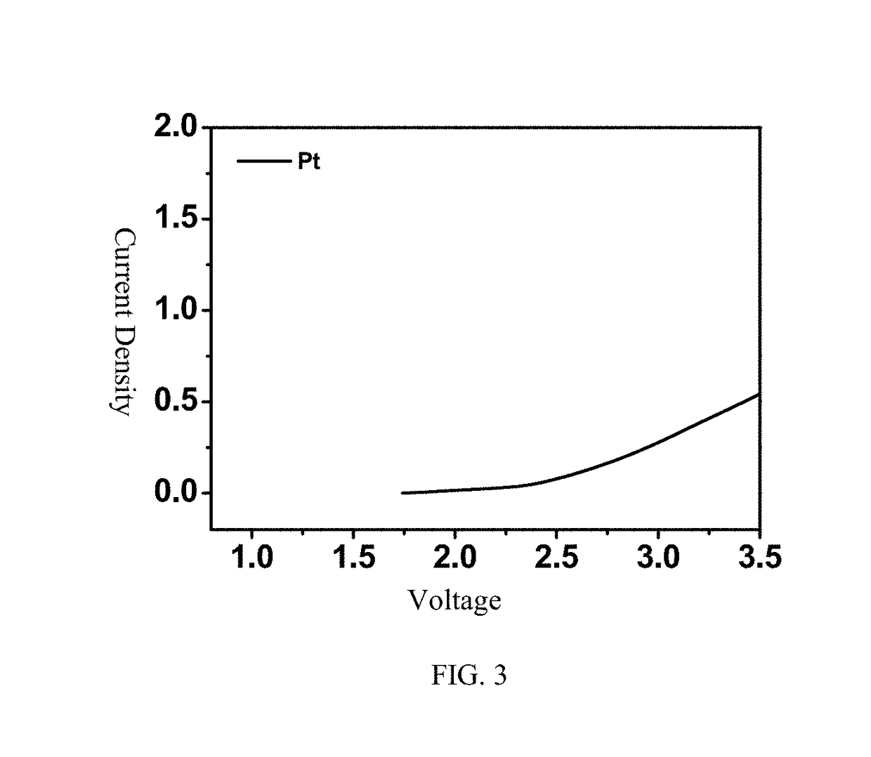 Mono-Nuclei Cationized Magnesium Salt, Preparation Method and Applications Thereof