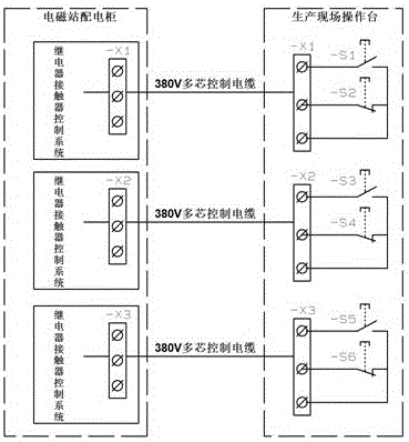 Electric networking control method