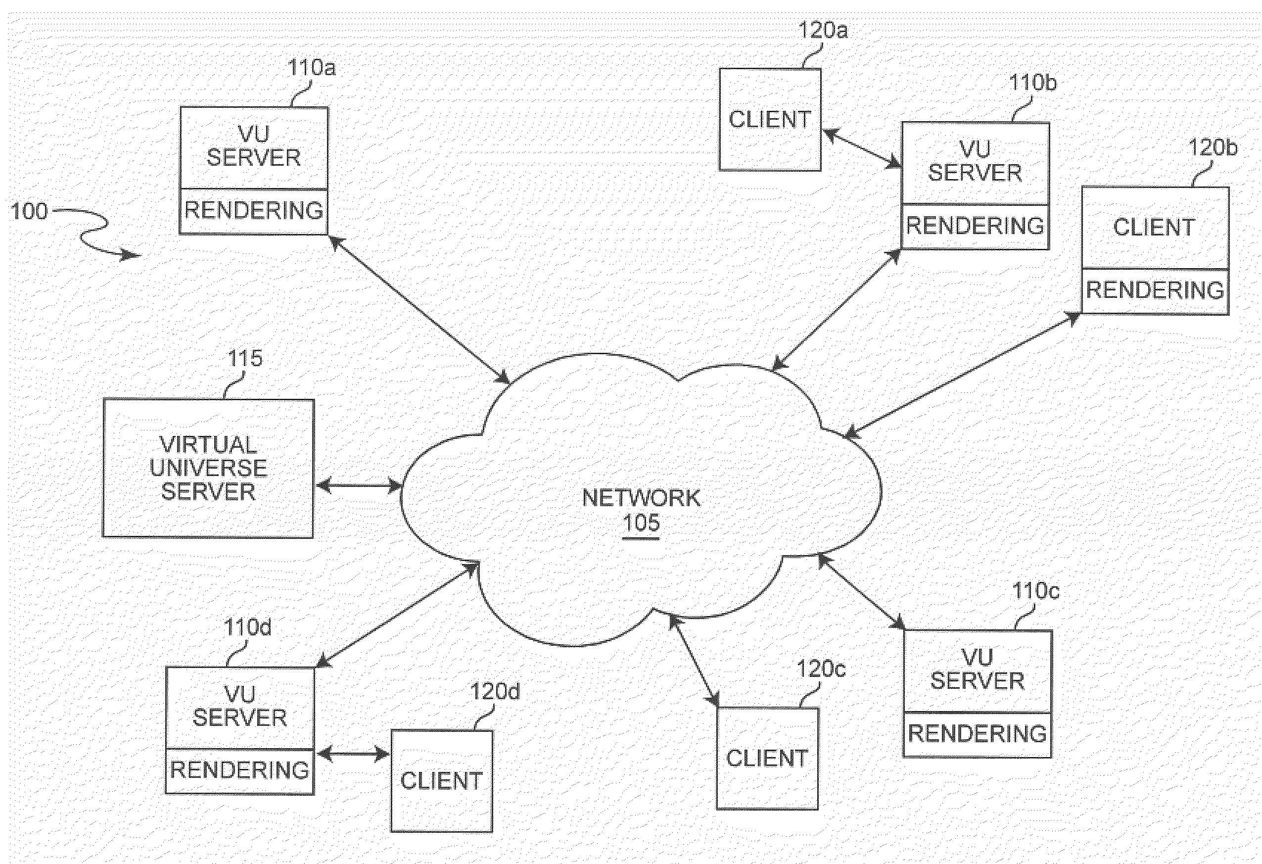 Deferred Teleportation or Relocation in Virtual Worlds