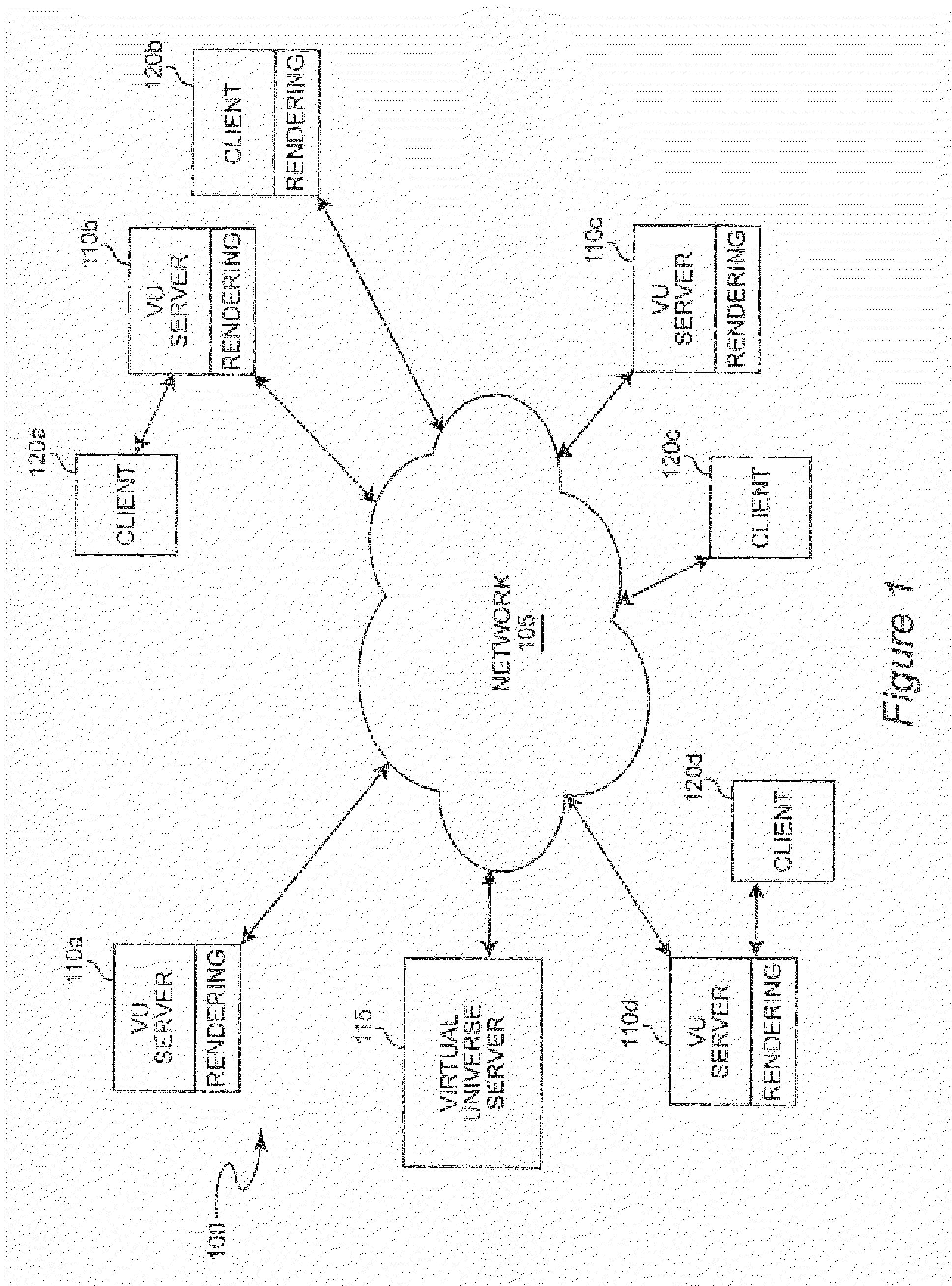 Deferred Teleportation or Relocation in Virtual Worlds