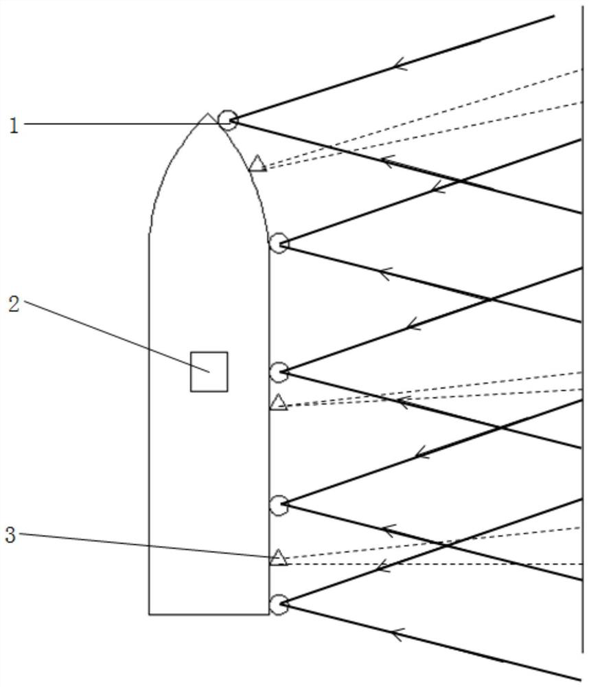 Modern ship automatic berthing and unberthing system and method