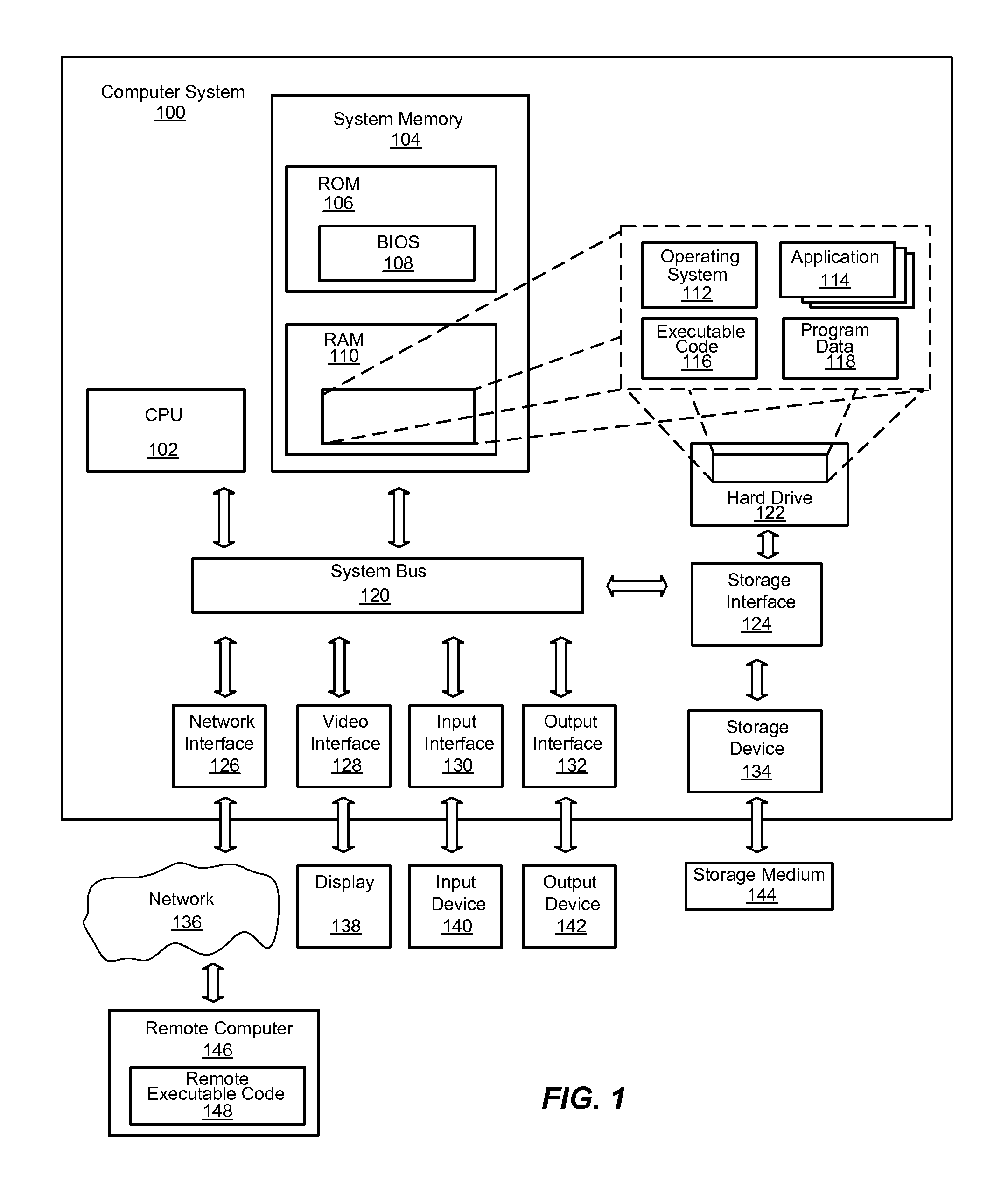 System and method for predicting context-dependent term importance of search queries