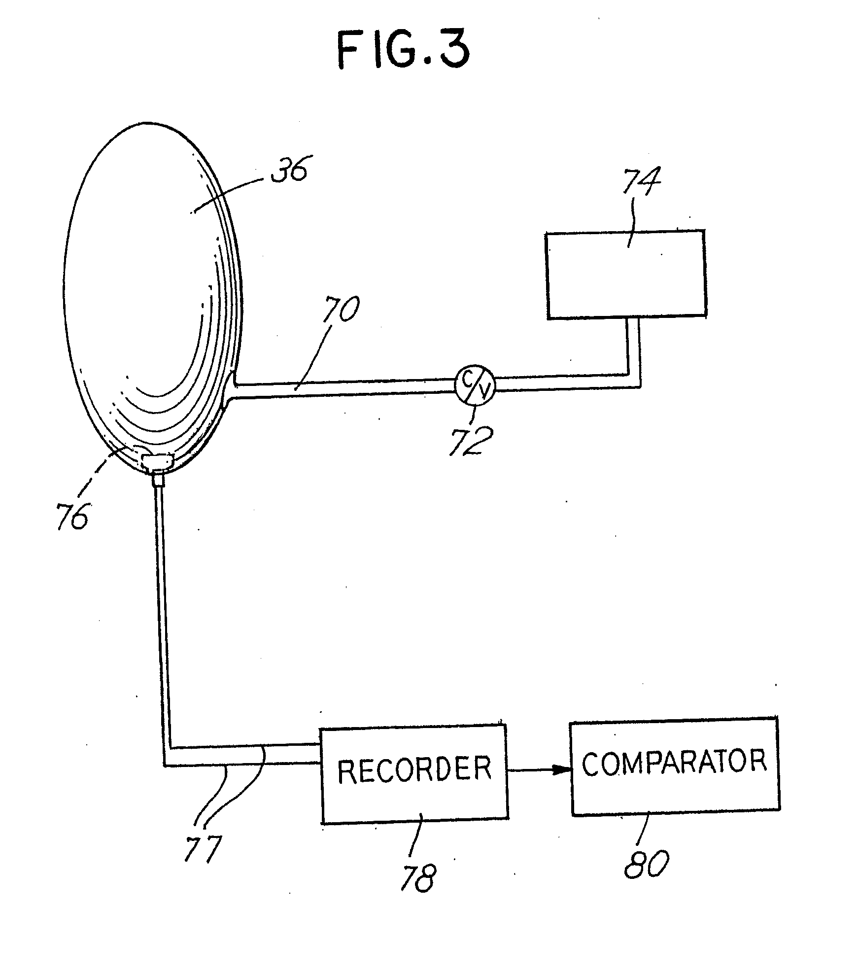 Medical Sensor Kit for Combination with a Chair to Enable Measurement of Diagnostic Information