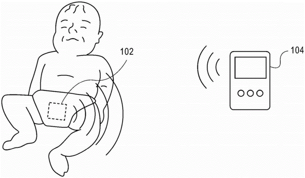 Wireless sensor system and methods