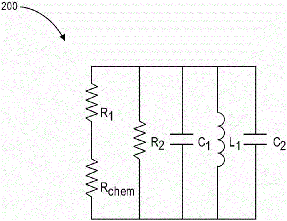 Wireless sensor system and methods