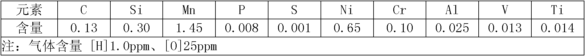 Steel for nuclear power pressure-bearing equipment and manufacturing method thereof