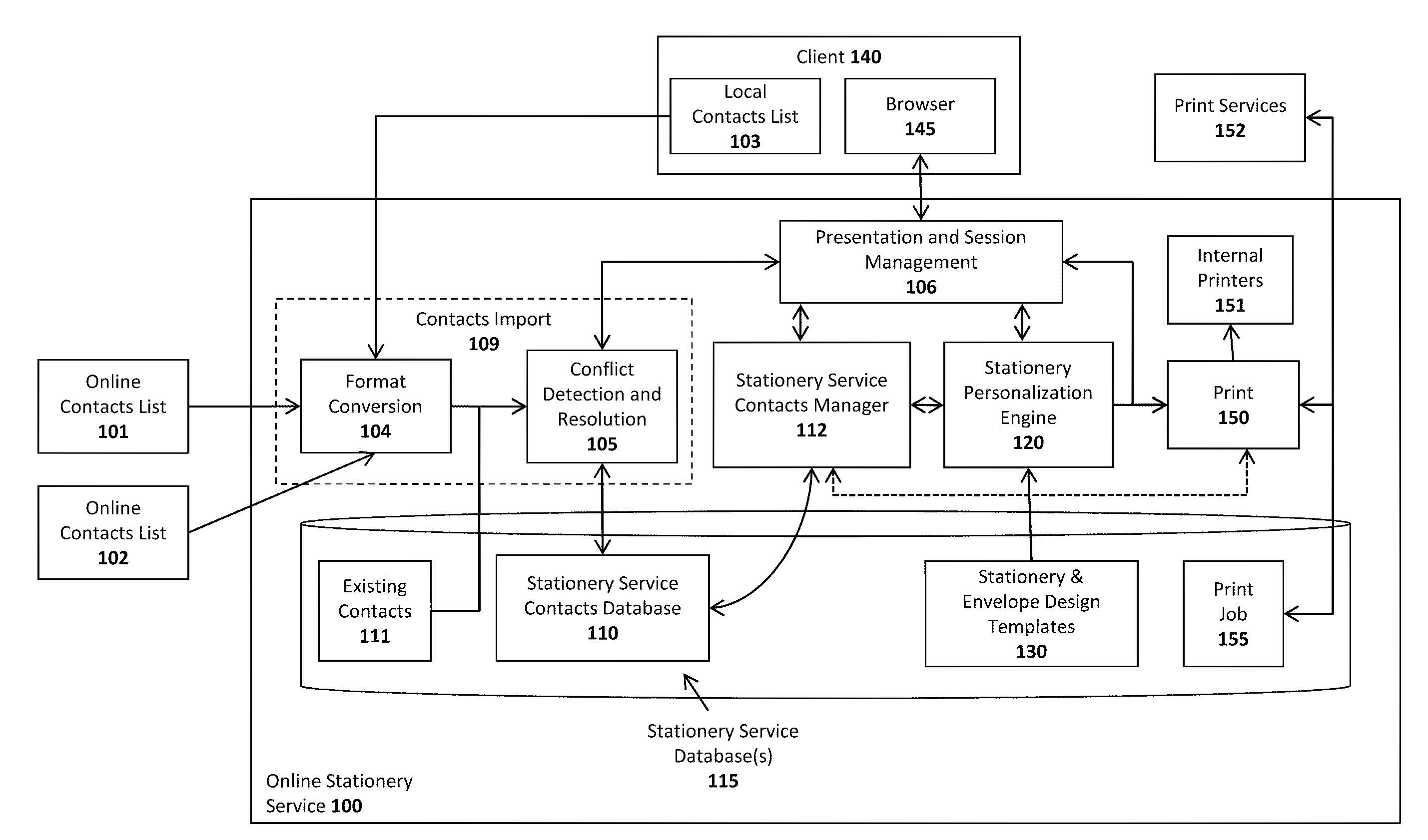 Social networking system and method for an online stationery or greeting card service