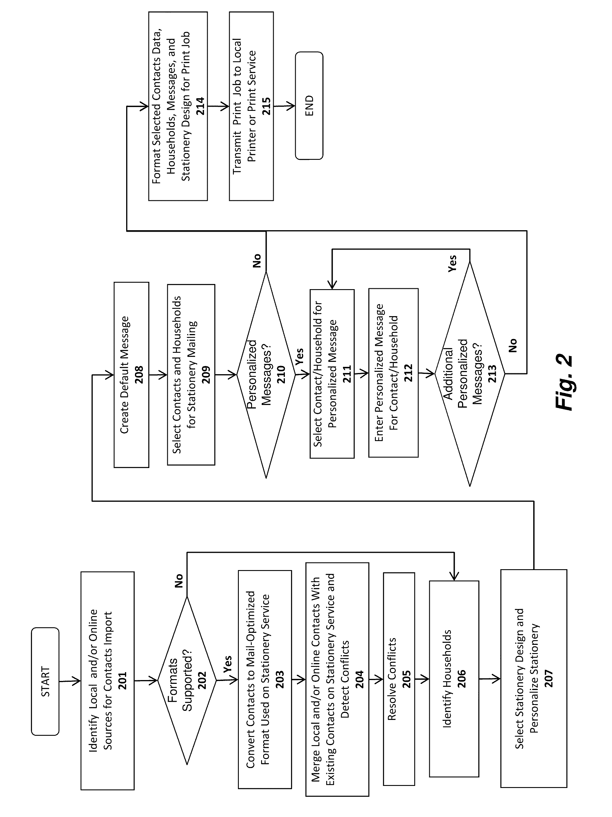 Social networking system and method for an online stationery or greeting card service