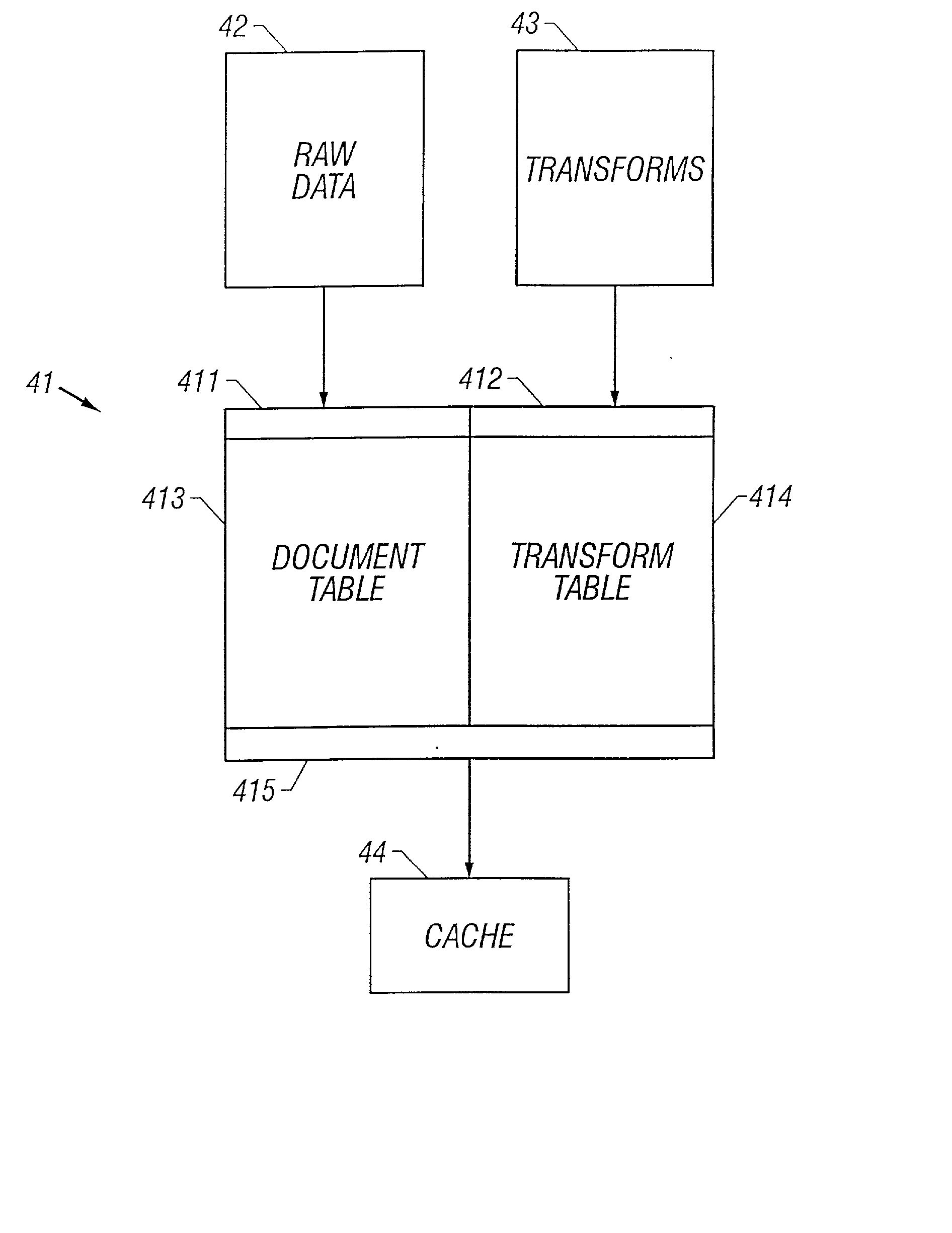 Data document generator