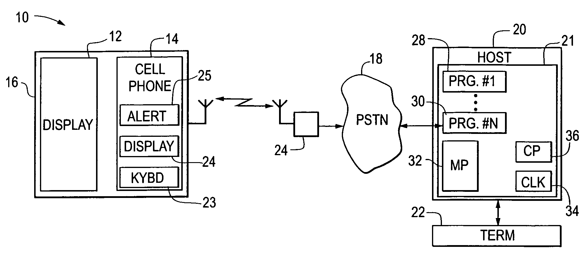 Medication compliance system