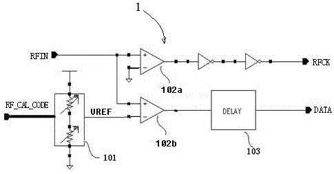 A demodulation threshold self-calibration method and circuit