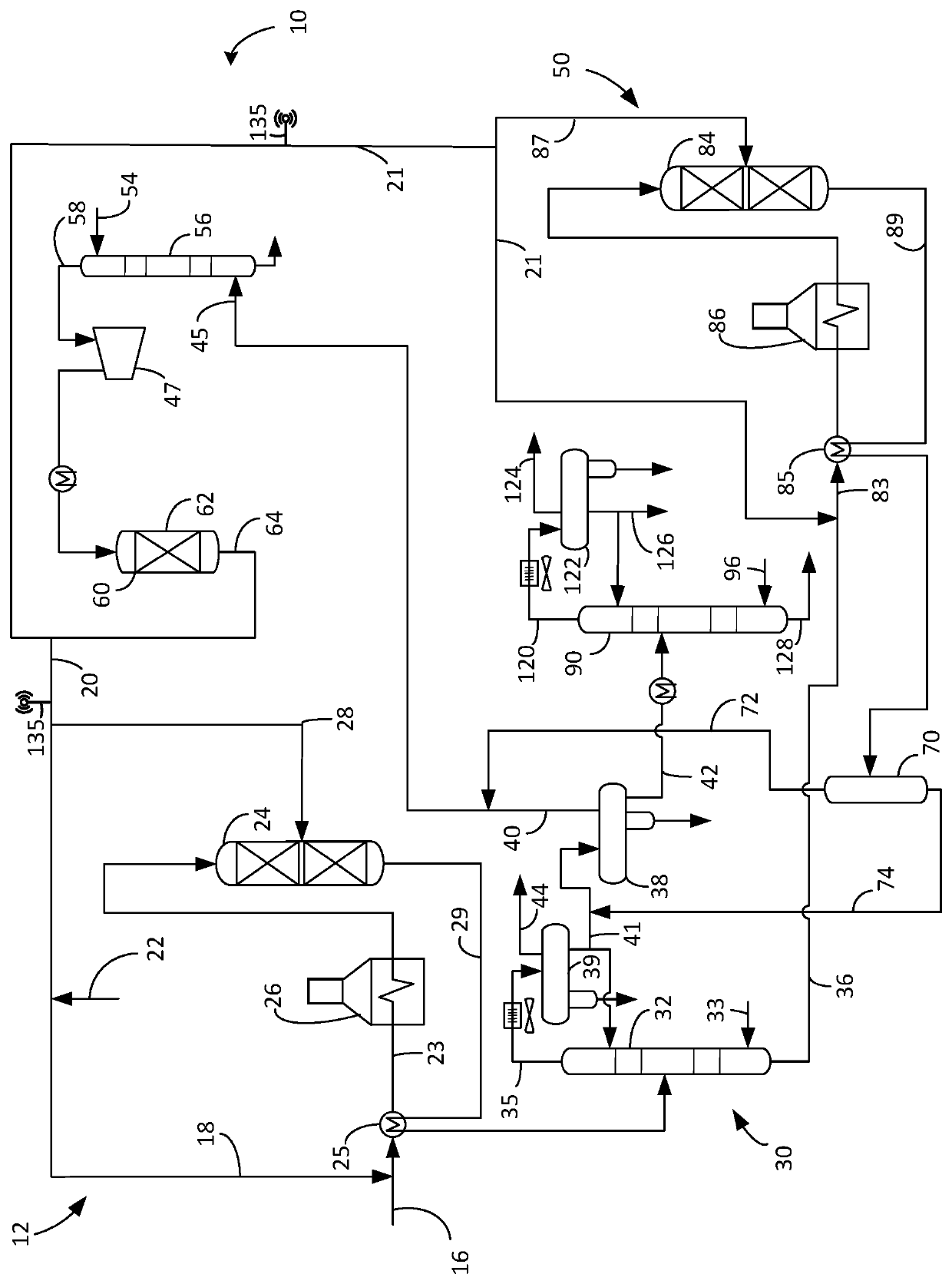 Process and apparatus for recycling hydrogen to hydroprocess biorenewable feed