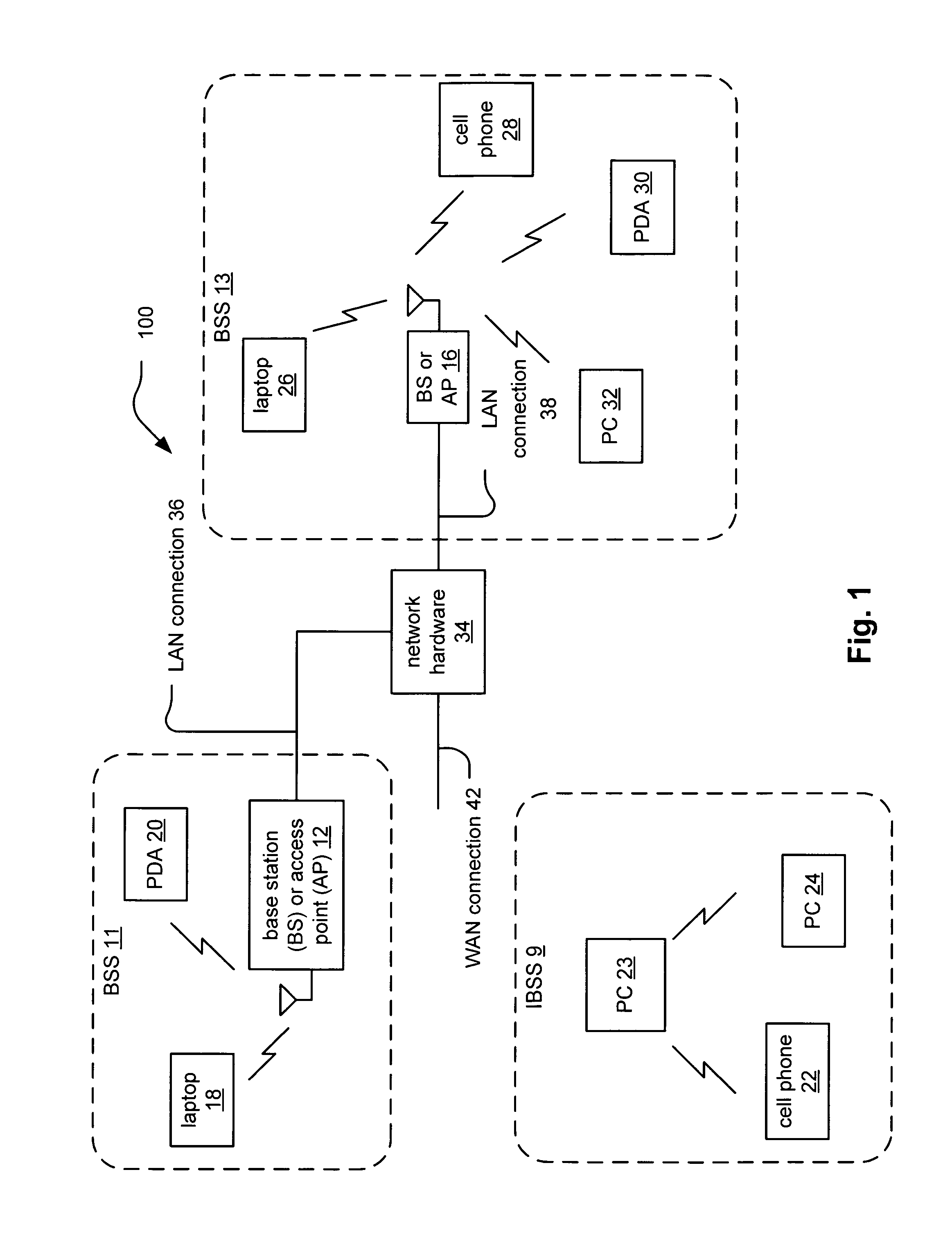 Angle estimation for space-time block code (STBC) modulated signal