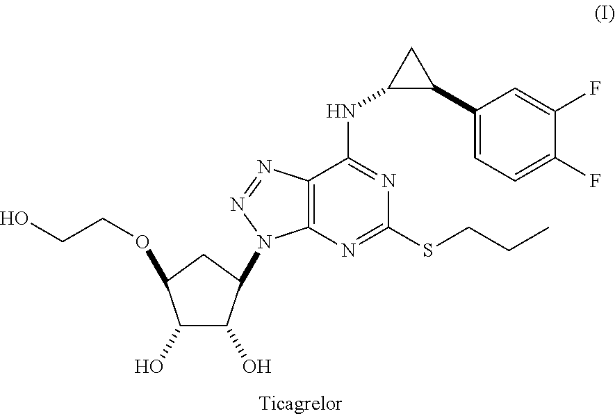 Preparation method of ticagrelor and intermediates thereof