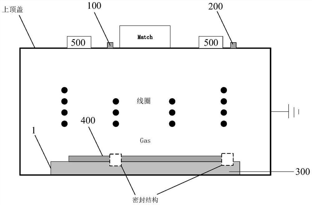 Semiconductor process equipment