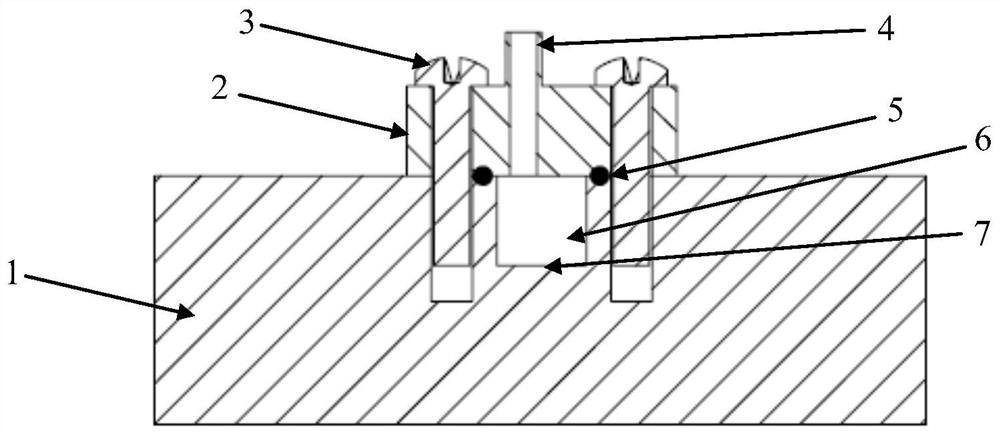 Semiconductor process equipment