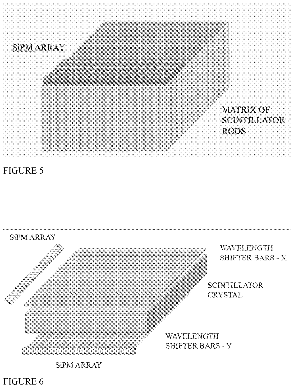 Prompt gamma monitor for hadron therapy