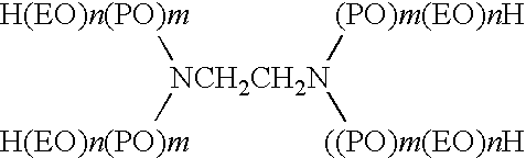 Uncomplexed cyclodextrin compositions for odor control