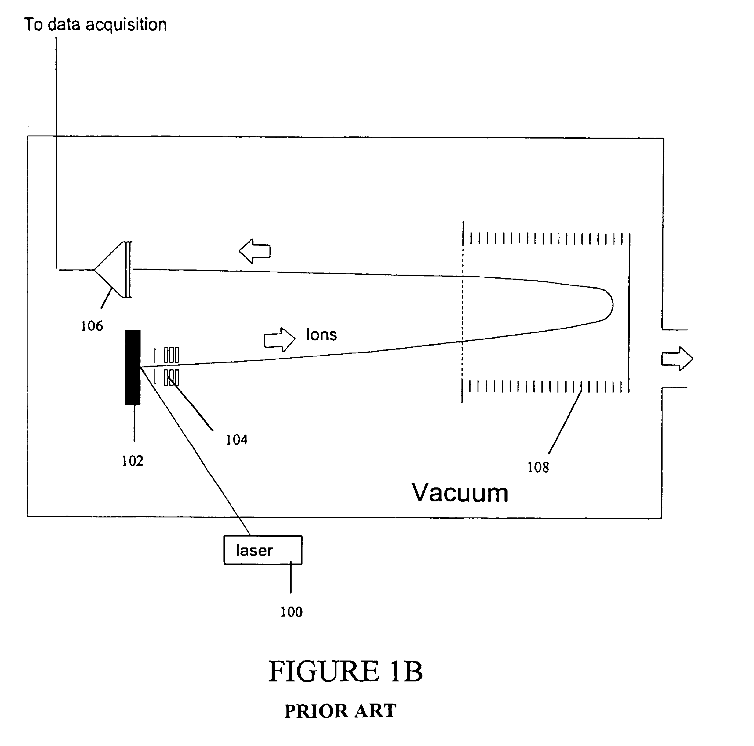 Time-of-flight/ion trap mass spectrometer, a method, and a computer program product to use the same