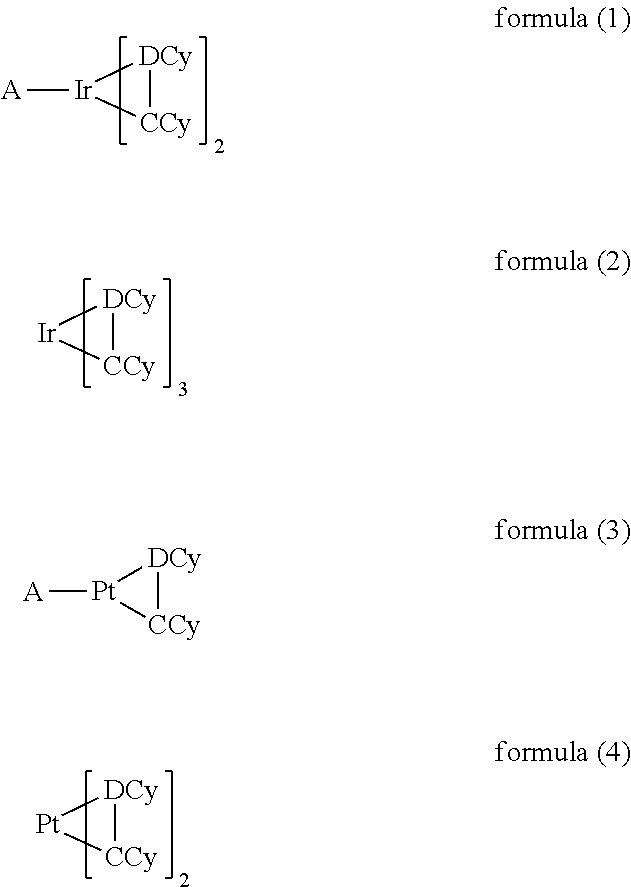 Conducting formulation