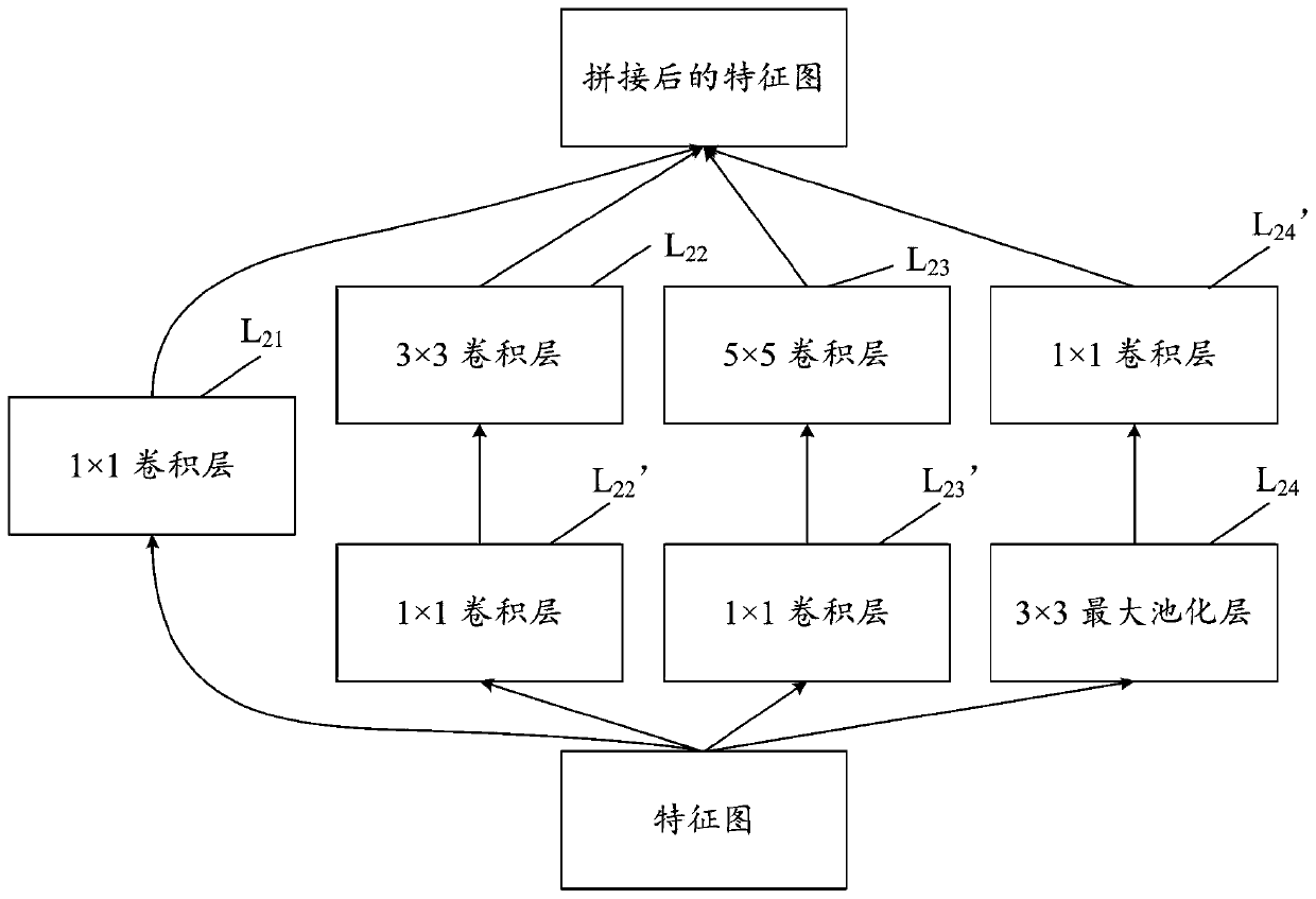 Motor imagery electroencephalogram data classification method and system